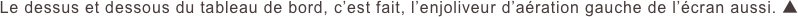 Le dessus et dessous du tableau de bord, c’est fait, l’enjoliveur d’aération gauche de l’écran aussi. ▲