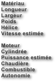 Matériau
Longueur
Largeur
Poids 
Hélice
Vitesse estimée

Moteur
Cylindrée
Puissance estimée
Chaudière
Combustible
Autonomie