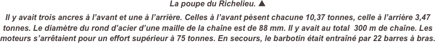 La poupe du Richelieu. ▲
Il y avait trois ancres à l’avant et une à l’arrière. Celles à l’avant pèsent chacune 10,37 tonnes, celle à l’arrière 3,47 tonnes. Le diamètre du rond d’acier d’une maille de la chaîne est de 88 mm. Il y avait au total  300 m de chaîne. Les moteurs s’arrêtaient pour un effort supérieur à 75 tonnes. En secours, le barbotin était entraîné par 22 barres à bras.